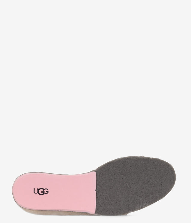 UGG Sheepskin Replacement Insoles for Women - No Color